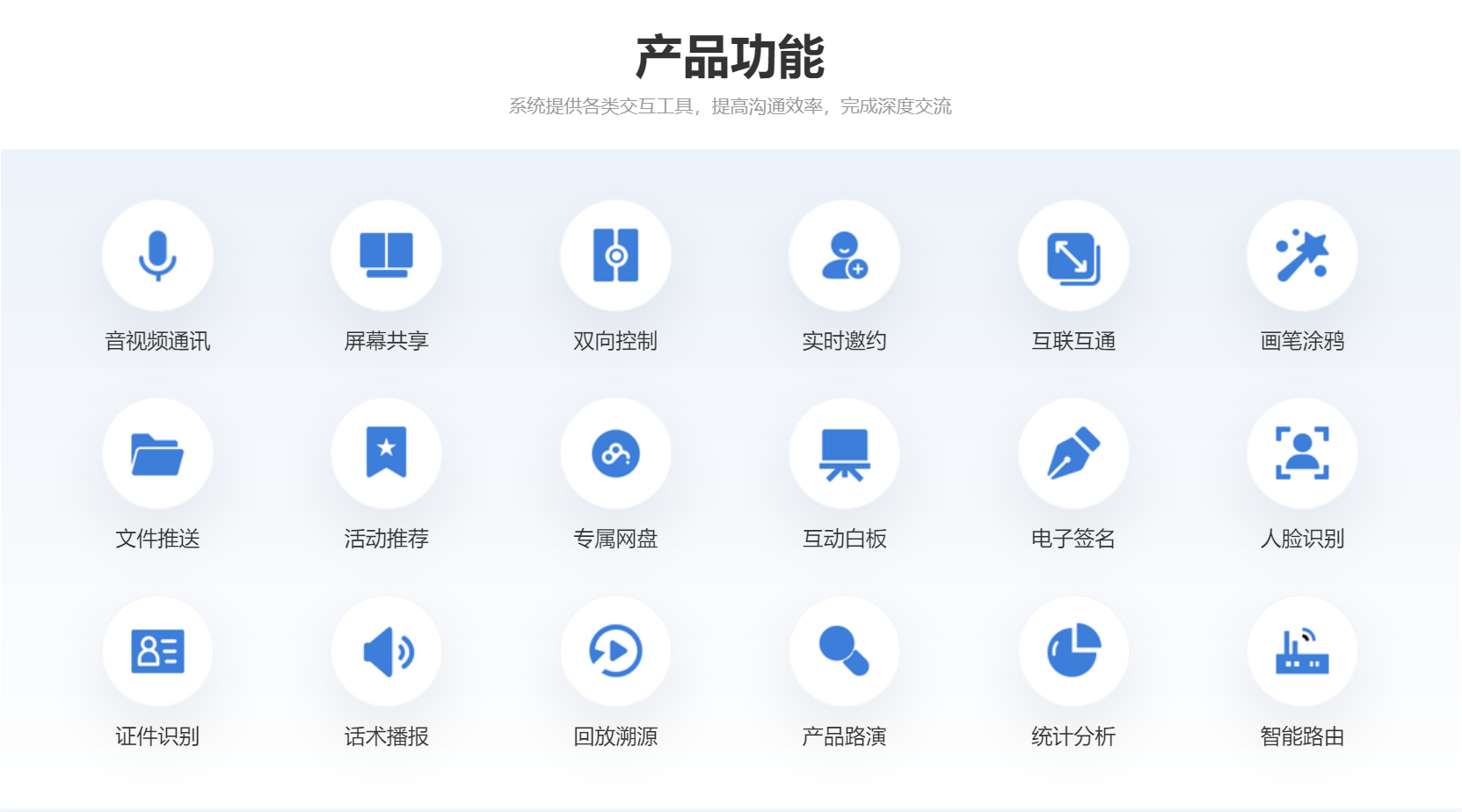 高益远程同屏系统,全程溯源满足监管需求! 高益远程同屏系统,全程溯源满足监管需求!