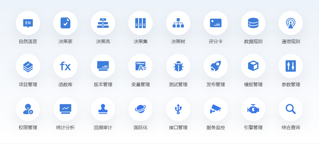 金融规则引擎助力企业加快构建高性能智能风控系统.jpg 金融规则引擎助力企业加快构建高性能智能风控系统.jpg