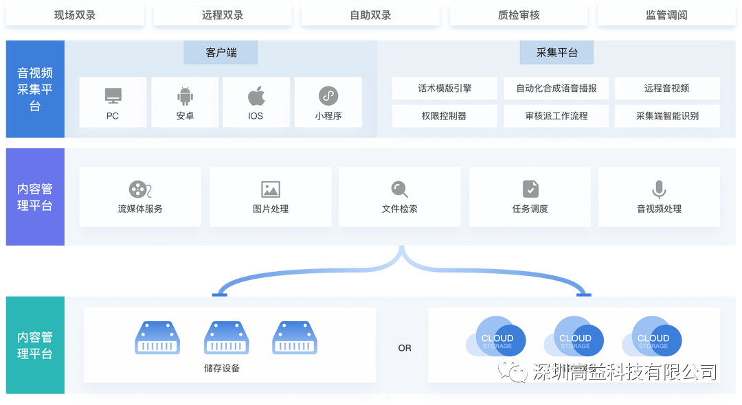 1750822987700262.png 2.png